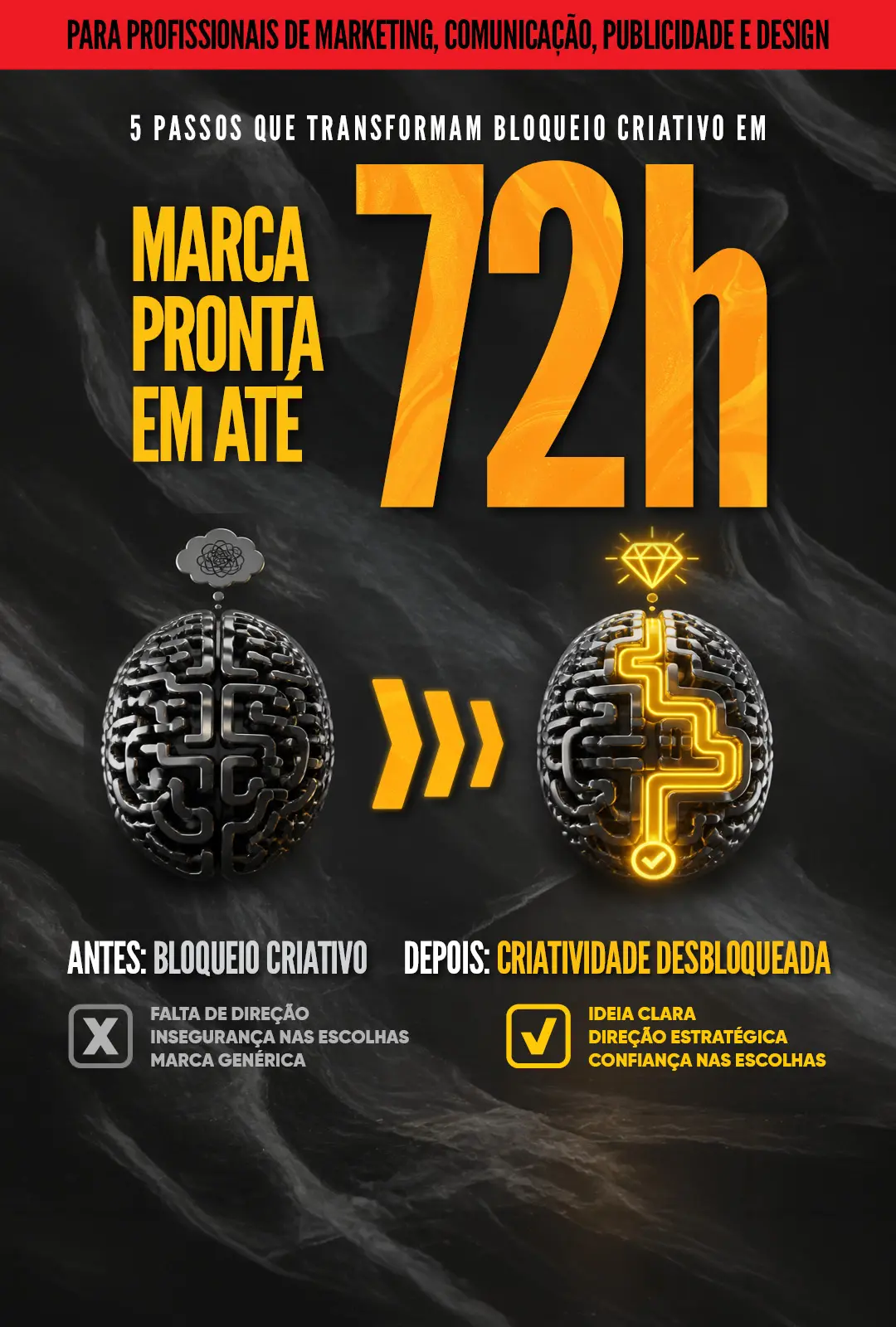 Método Destrava Criatividade — Marca pronta em até 72h
